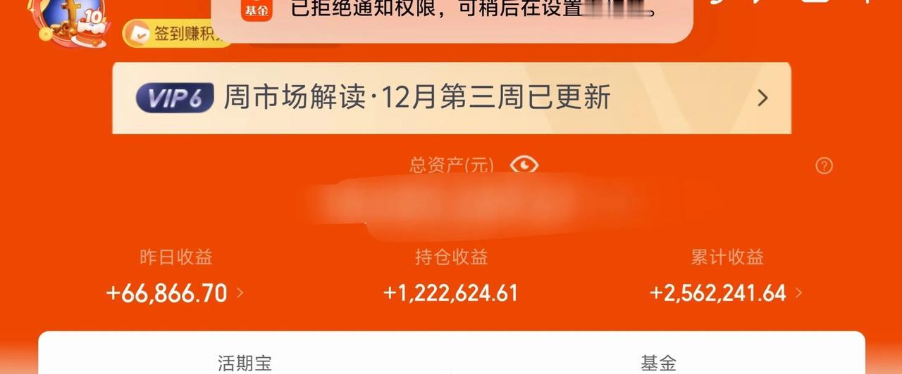万日长投第2869天，昨天基金收益6.68W+。
正如昨天所说，昨天缩量上涨，今