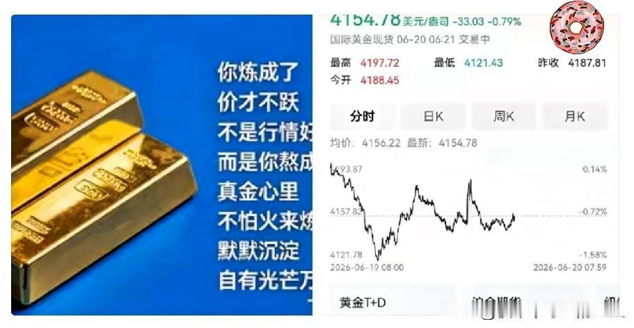 黄金最新行情
 
大家好，今天是6月20日早上08:24，金价实时更新，今日国际