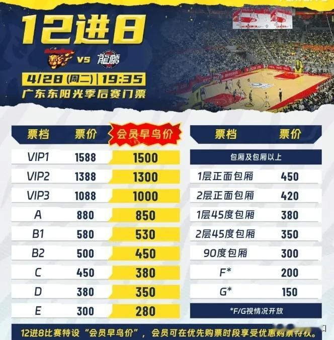 广东队不愧是CBA底蕴最强的第一豪门，广东队季后赛12进8主场票价出炉，最高的V