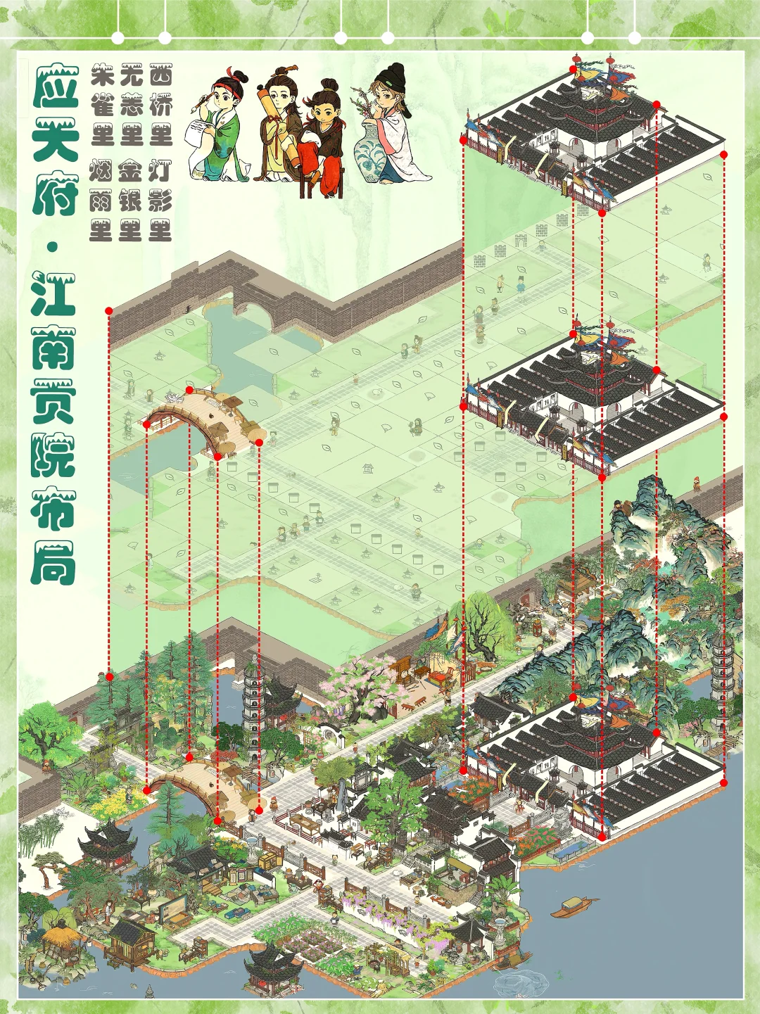 😎知府大人斥巨资打造应天府顶级学府‼️