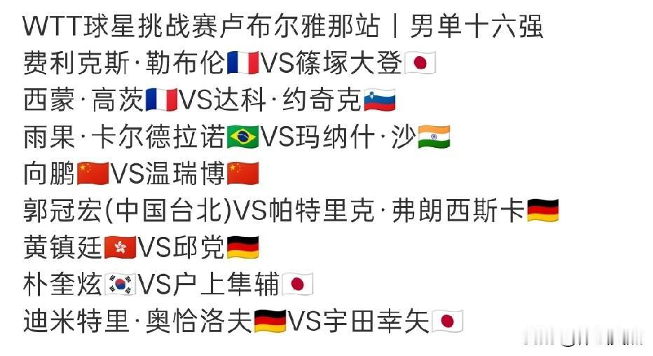 2026年WTT球星挑战赛卢布尔雅那站男单32进16阶段全部结束，官方完整十六强