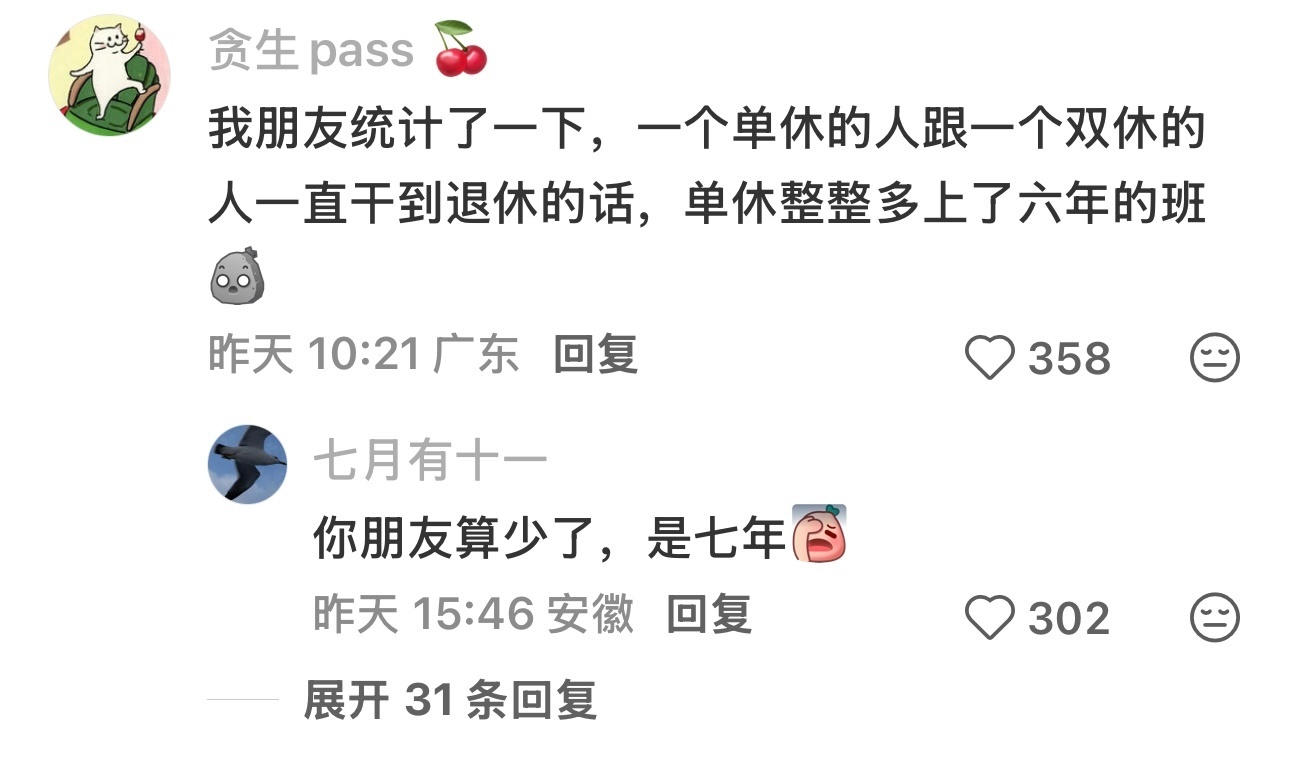双休的含金量还在上升 