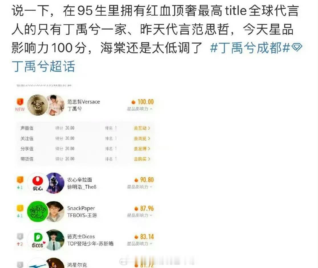 粉丝说丁禹兮是95生里唯一拥有红血顶奢的，那王一博的香奈儿不算顶奢吗？？虽然是蓝