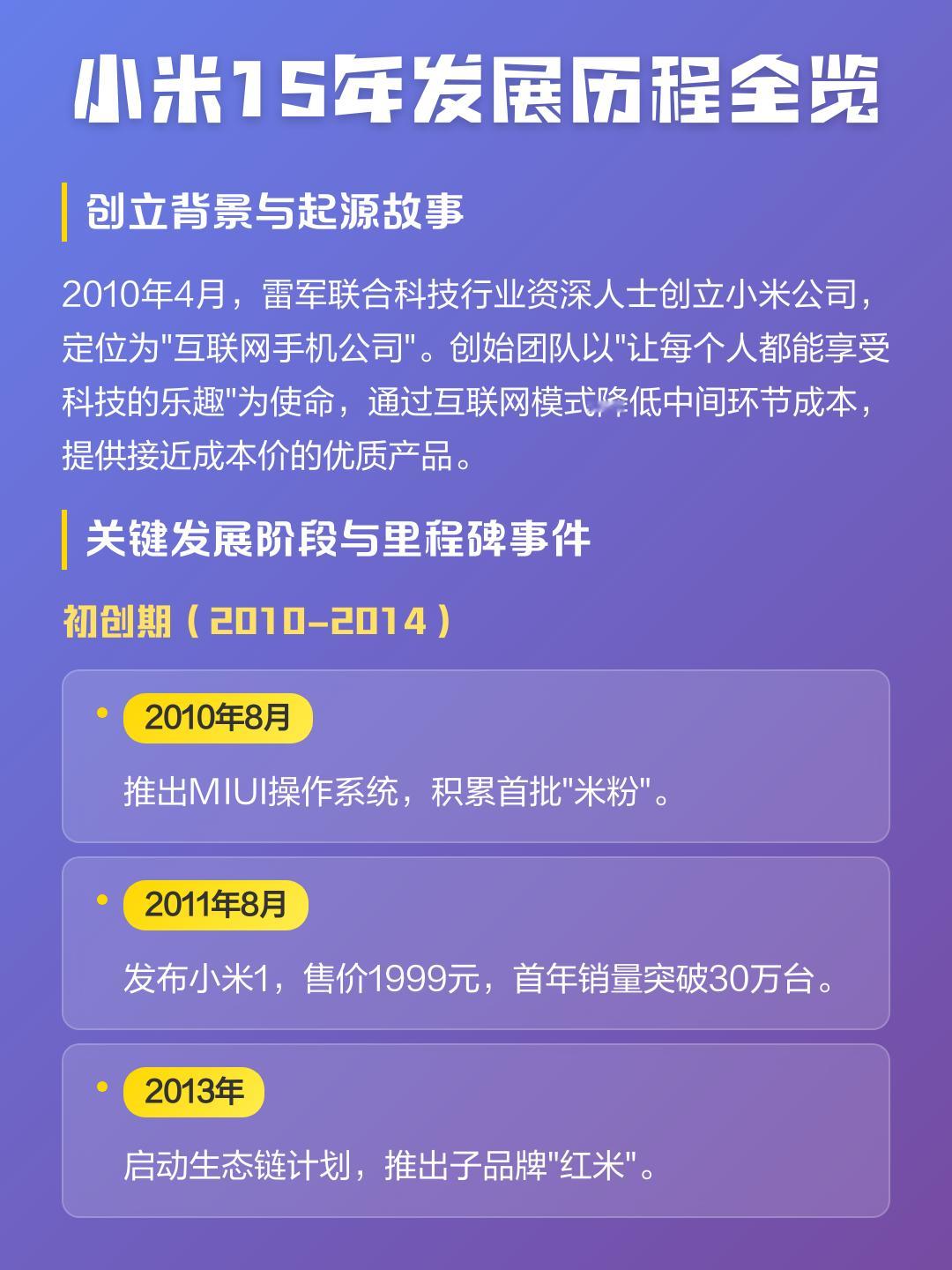 央媒年终盘点集体点赞小米 2010年4月，雷军联合林斌、黎万强等科技行业资深人士