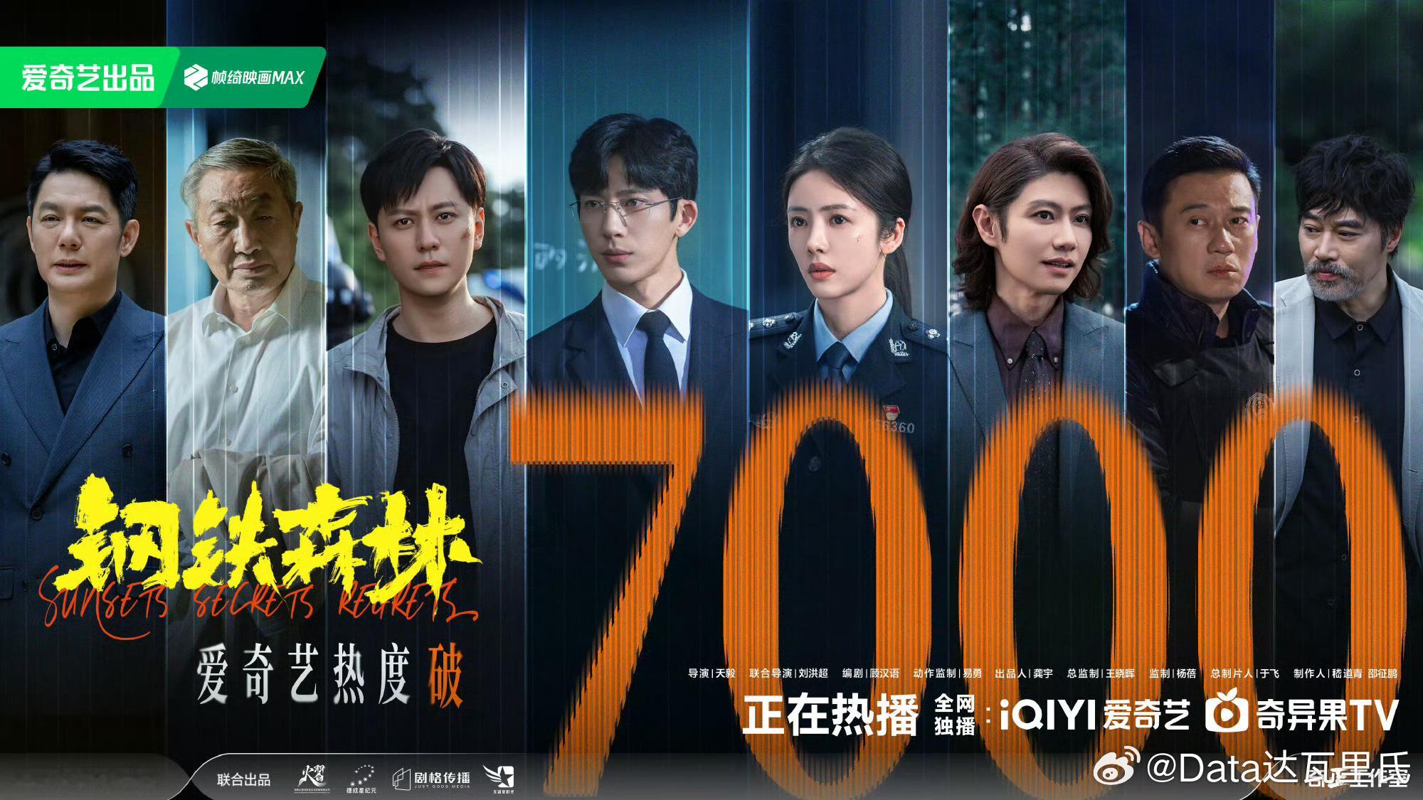 钢铁森林热度破7000爱奇艺站内热度值终于7000，明日超点悬疑爱情片，据说女主