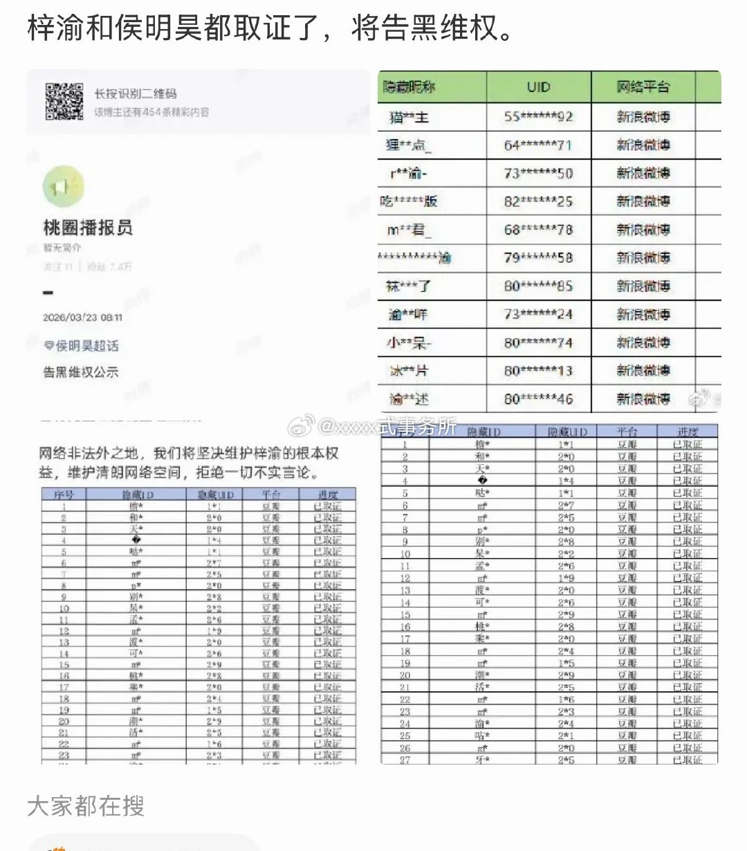 侯明昊告了梓渝粉丝，梓渝家也告了侯明昊不理智的粉丝，说实话告黑无关粉籍 