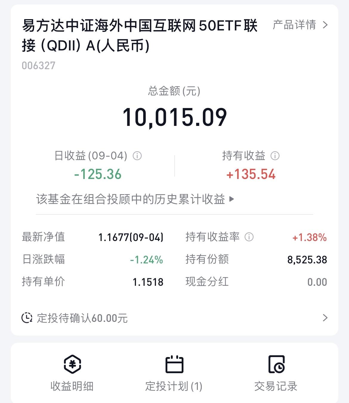 套牢四年的基金回本了，但我却不打算马上赎回了！

2021年的时候，在一堆网络大