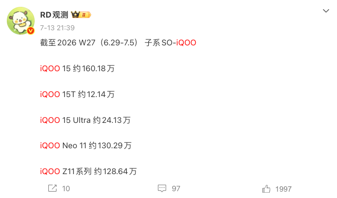 手机子品牌哪家最争气  哪家最争气还用说吗，当然是iQOO啦，其实iQOO也是享