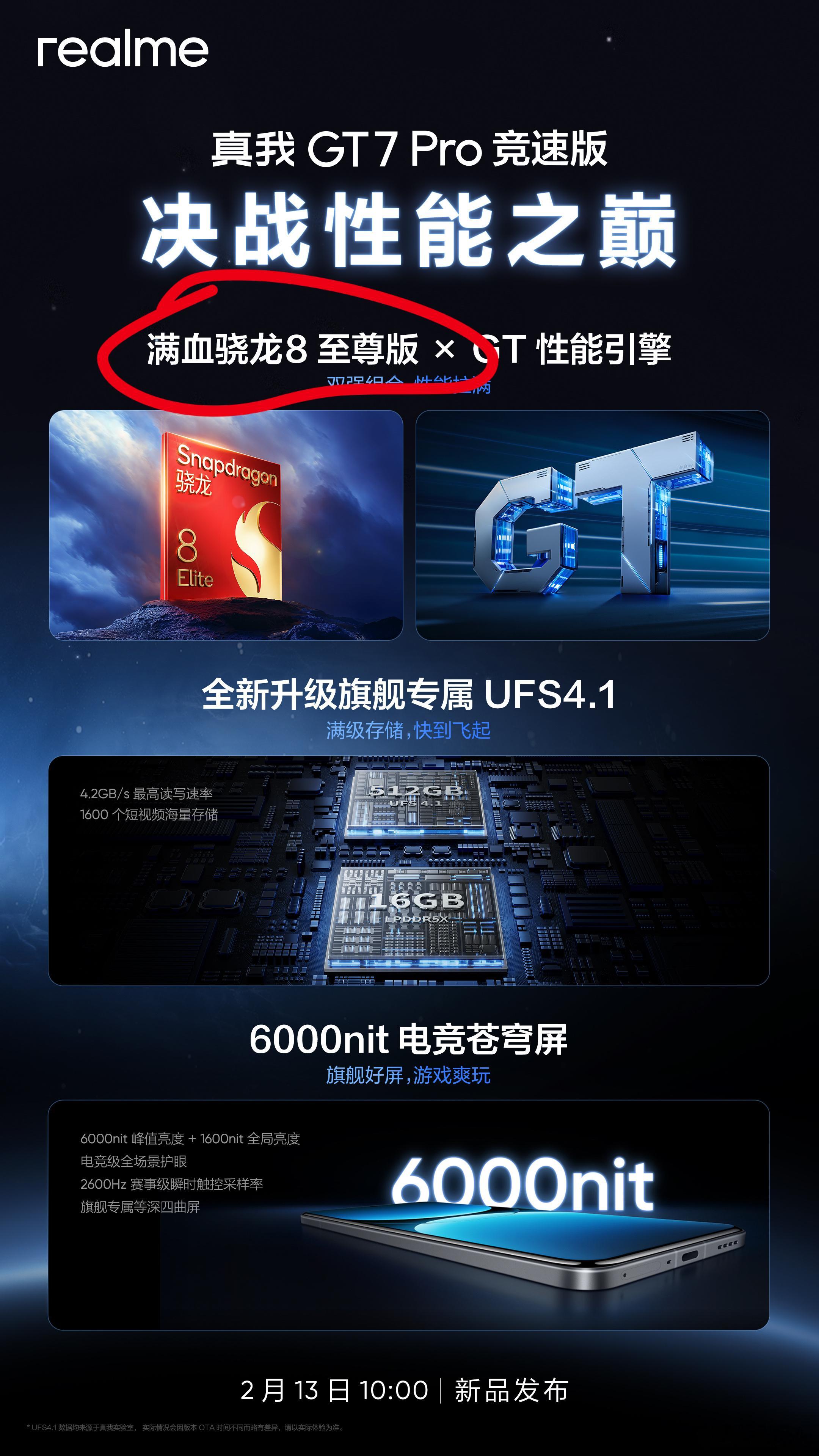 关键词：满血骁龙8 至尊版，这你受得了？ 