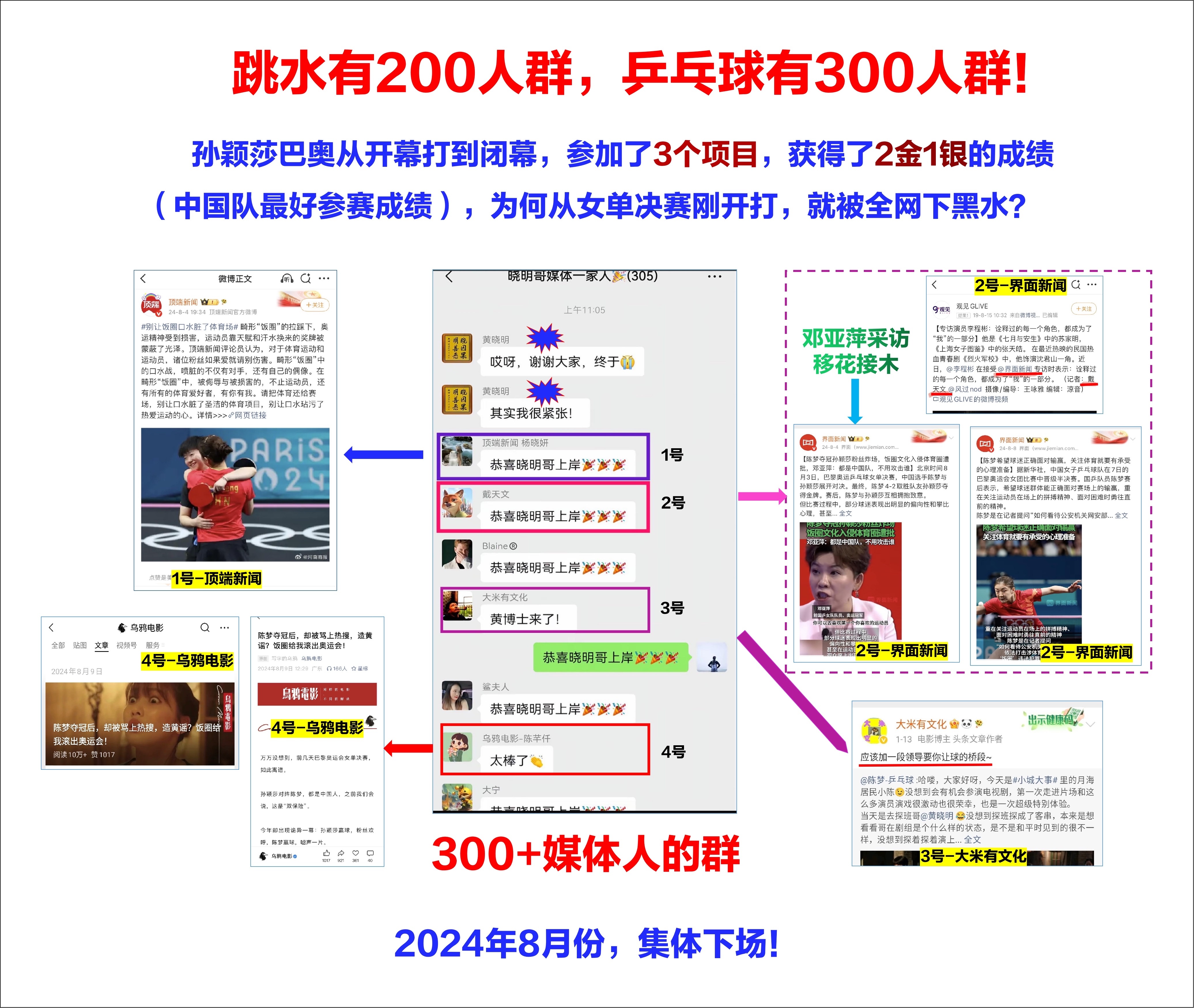 黄晓明晒一家三口合照一家好甜蜜哦这是啥瓜呀吃两口