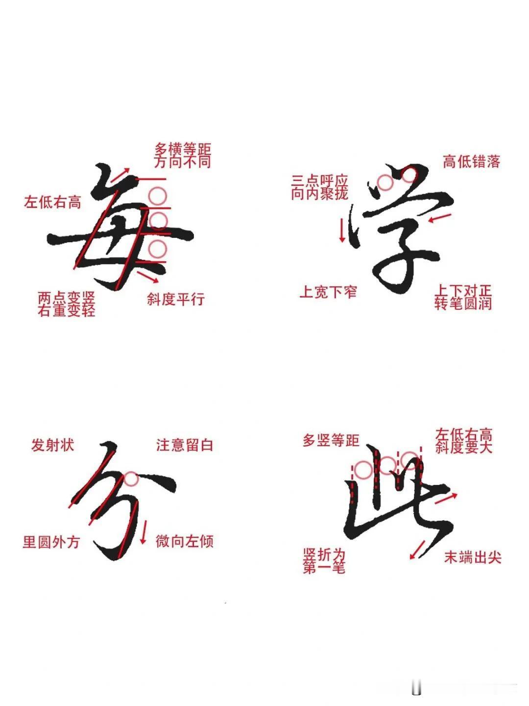 行楷常用字，漂亮至极@强哥电子版硬笔字帖库