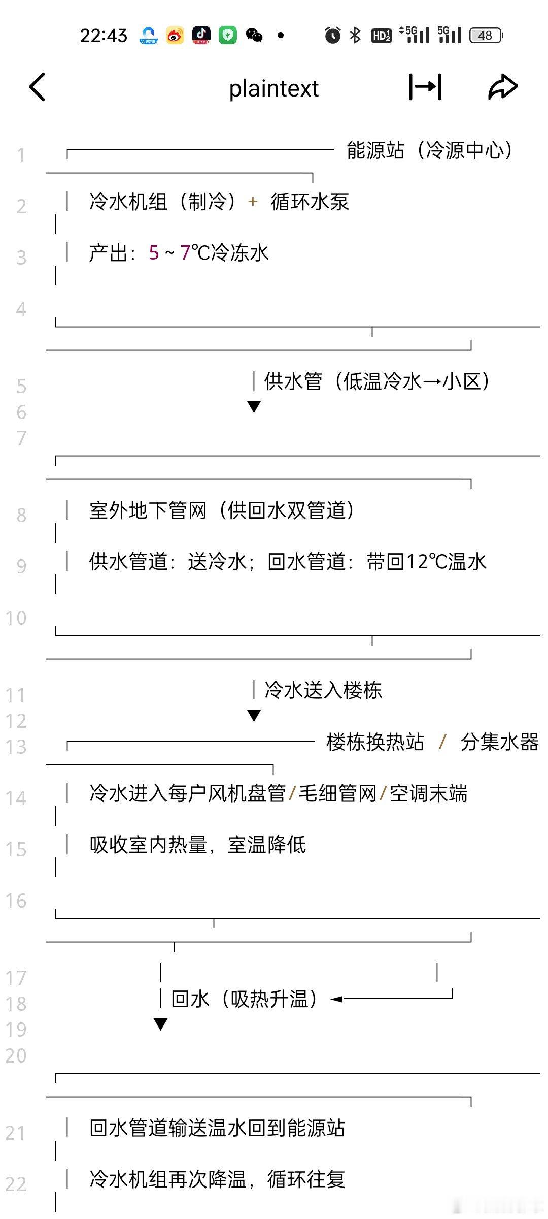 集中供冷 呼吁推广一下，既减少能源消耗，又降低碳排放，这个思路太神奇了。查了查原