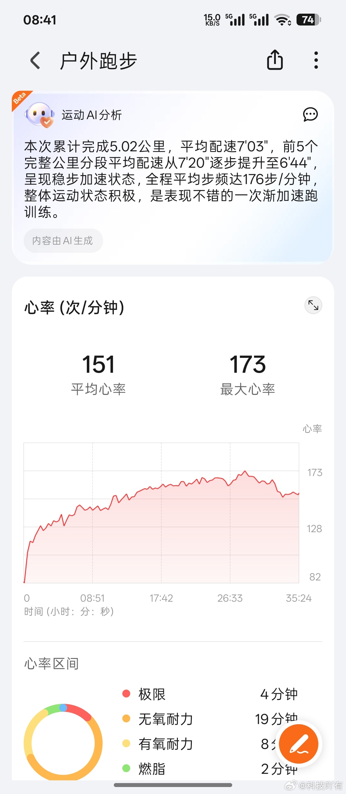 每天打卡跑步5公里-第 33 天今天跑了 5.02 公里用时35 分 24 秒怎