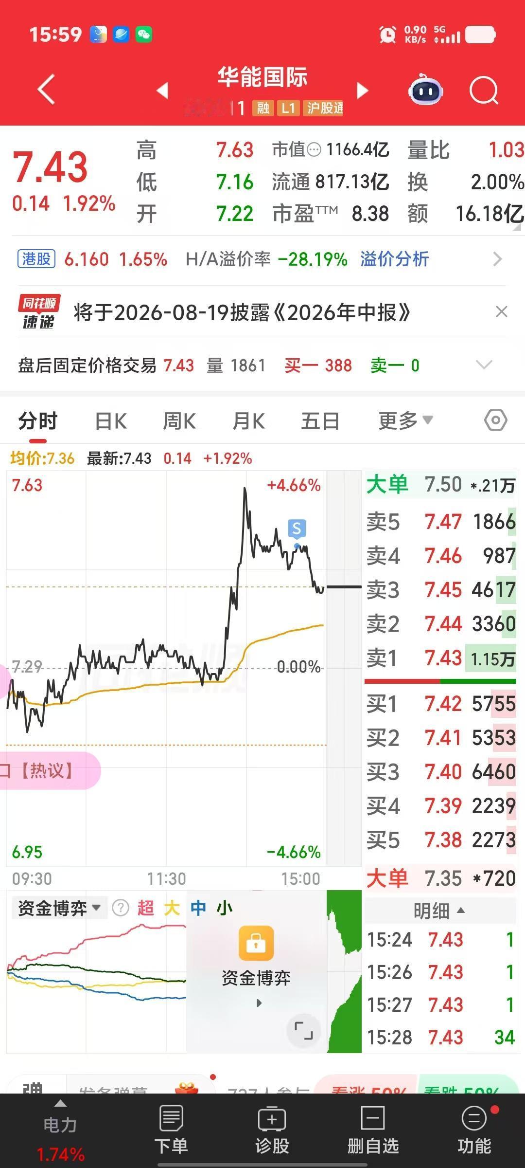 这波在华能国际上操作，
略赚一笔！
今天果断出手
我直接全跑了