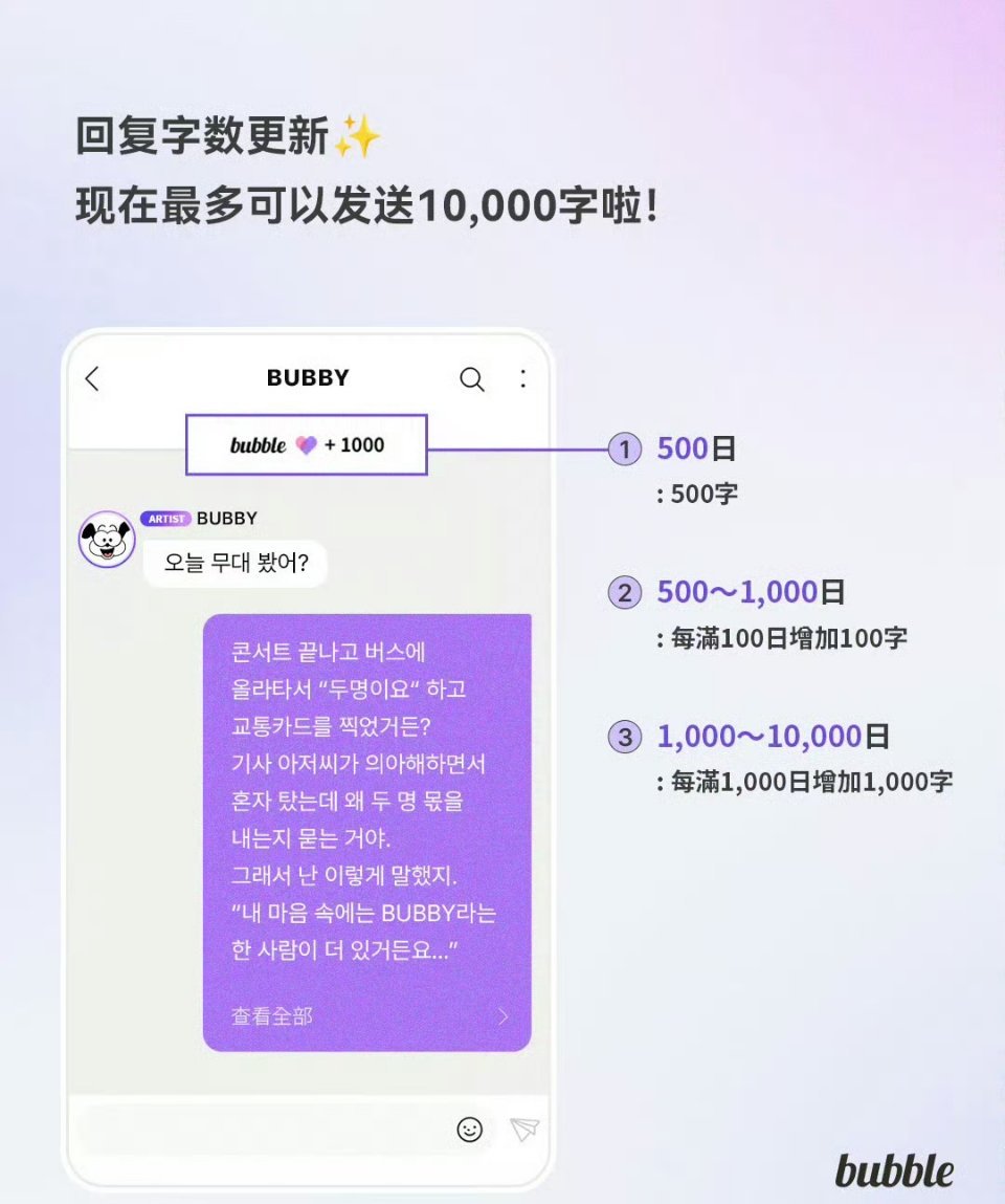 泡泡官方发布：订阅天数达到1万天（27年）即可给艺人发送1万字信息 