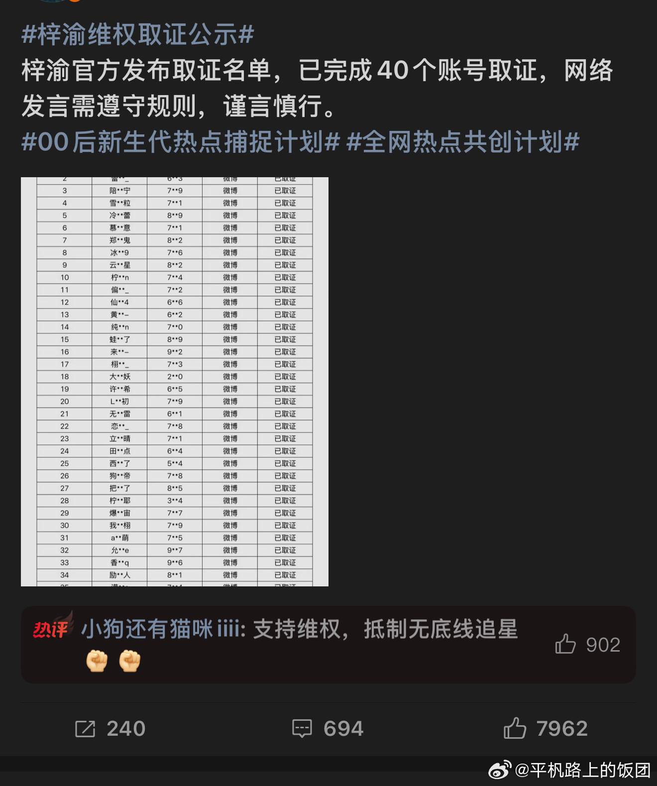 梓渝维权取证公示六个小时过去，评论才700不到，果然某些人一没有工作粉丝跑的比谁