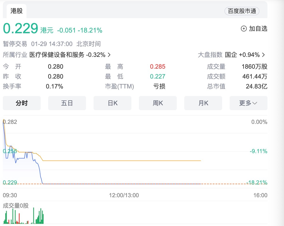 【最新消息】香港高等法院向中国恒大集团发出清盘令，#中国恒大 hk03333[股