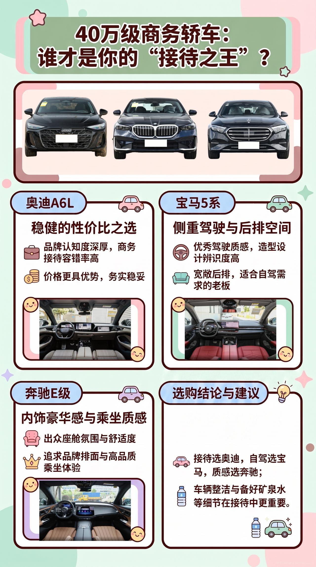 40万商务轿车，奥迪A6L、宝马5系、奔驰E级，谁更适合接待之王。
在商务接待的