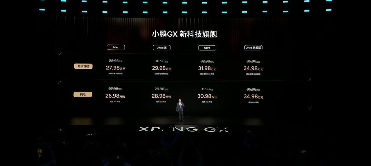 “大湾区揽胜”小鹏GX上市，定价挺意外，难怪小鹏总说“挺难”，叠加限时现金减免1