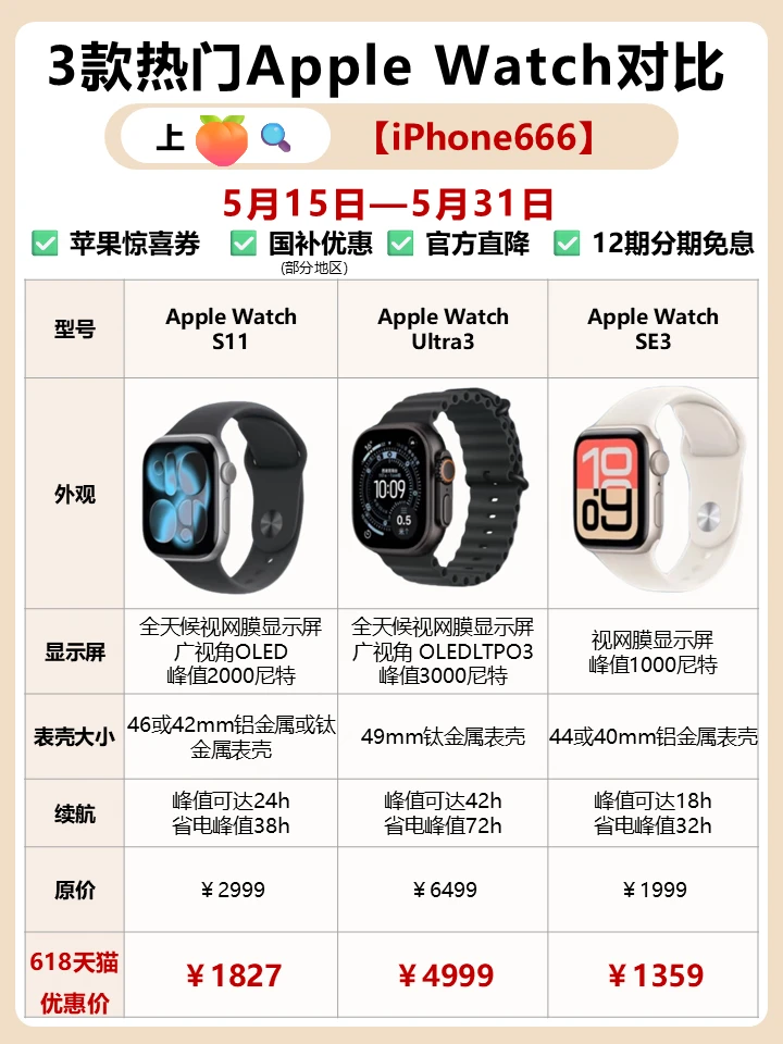突发！天猫苹果618 Apple Watch大跳水！