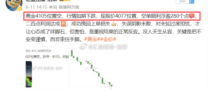 2026.6.11日周四操作记录总结！黄金4080位置空，在4088位置扫损-8
