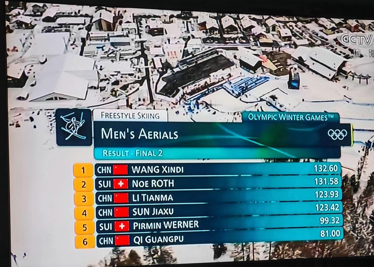 激动！米兰冬奥会自由式滑雪男子空中技巧决赛中，中国选手王心迪以132.60分的成