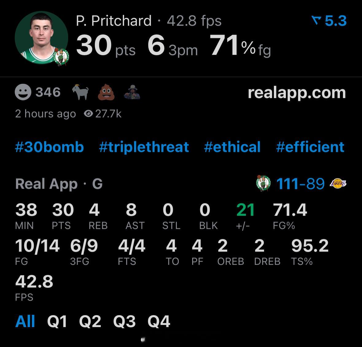 14投10中，得到30分8助攻，正负值+21如何评价普里查德今晚的表现？🤩凯尔