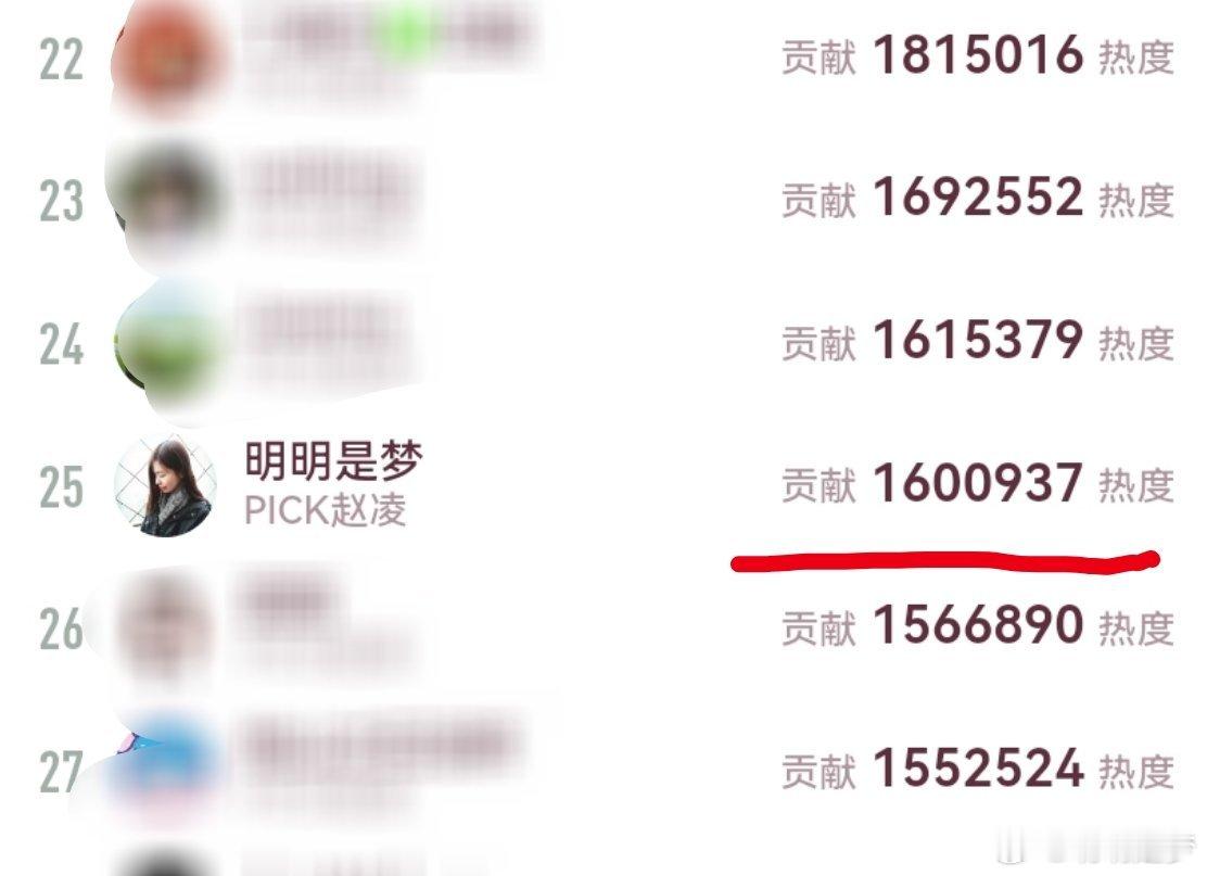 今天也有在狠狠的氪丁禹兮我们会陪你一步一步往上爬 
