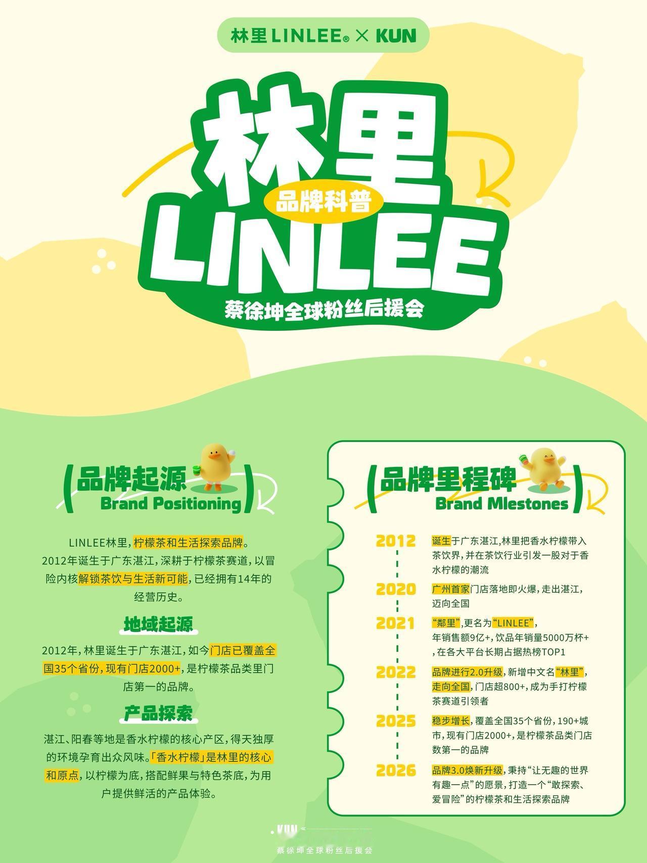 🔖 品牌起源
LINLEE林里，柠檬茶和生活探索品牌。2012年诞生于广东湛江