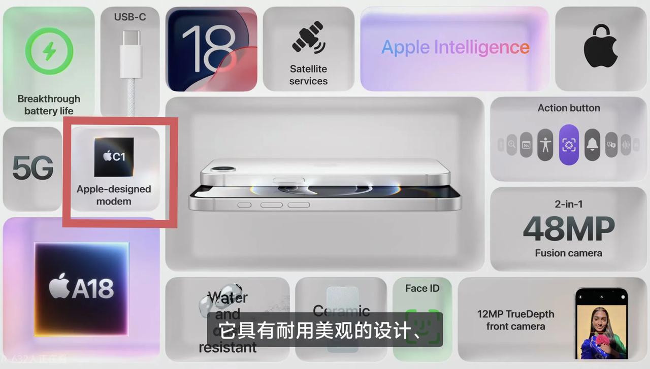 iPhone16E最大卖点5G基带芯片
因为这是苹果收购英特尔基带后
磨了六七年