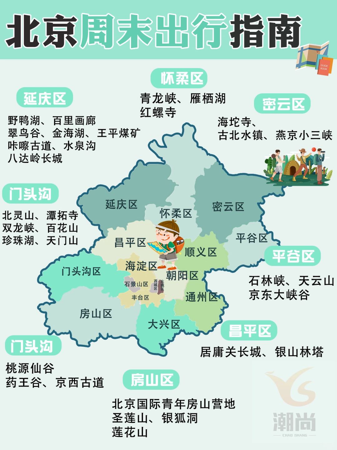 📌北京春季出行攻略｜徒步打卡胜地！