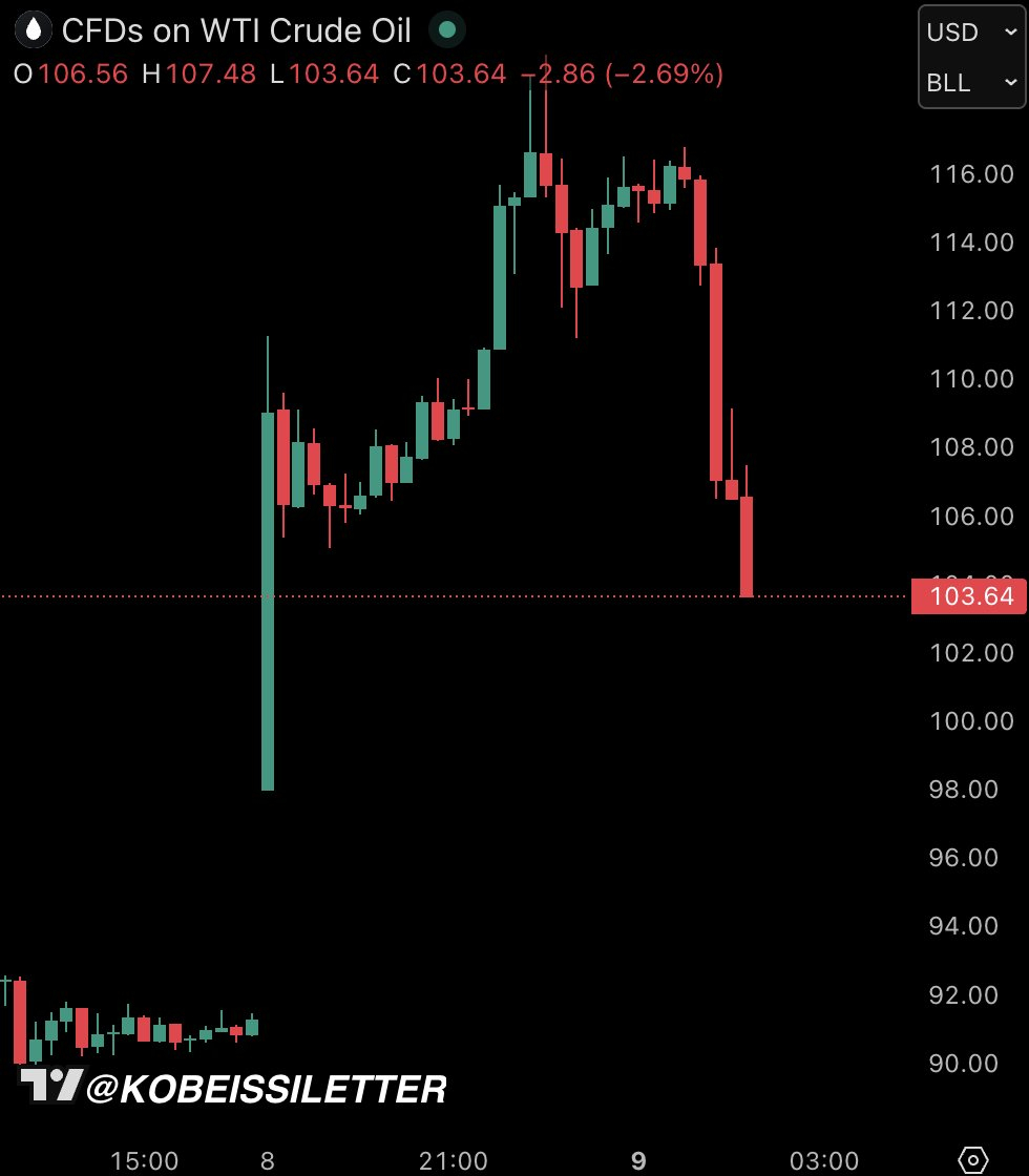 曝美不满以袭击伊朗燃料存储设施 伊朗方面称，如果邻国无法遏制美以，油价将涨至创纪