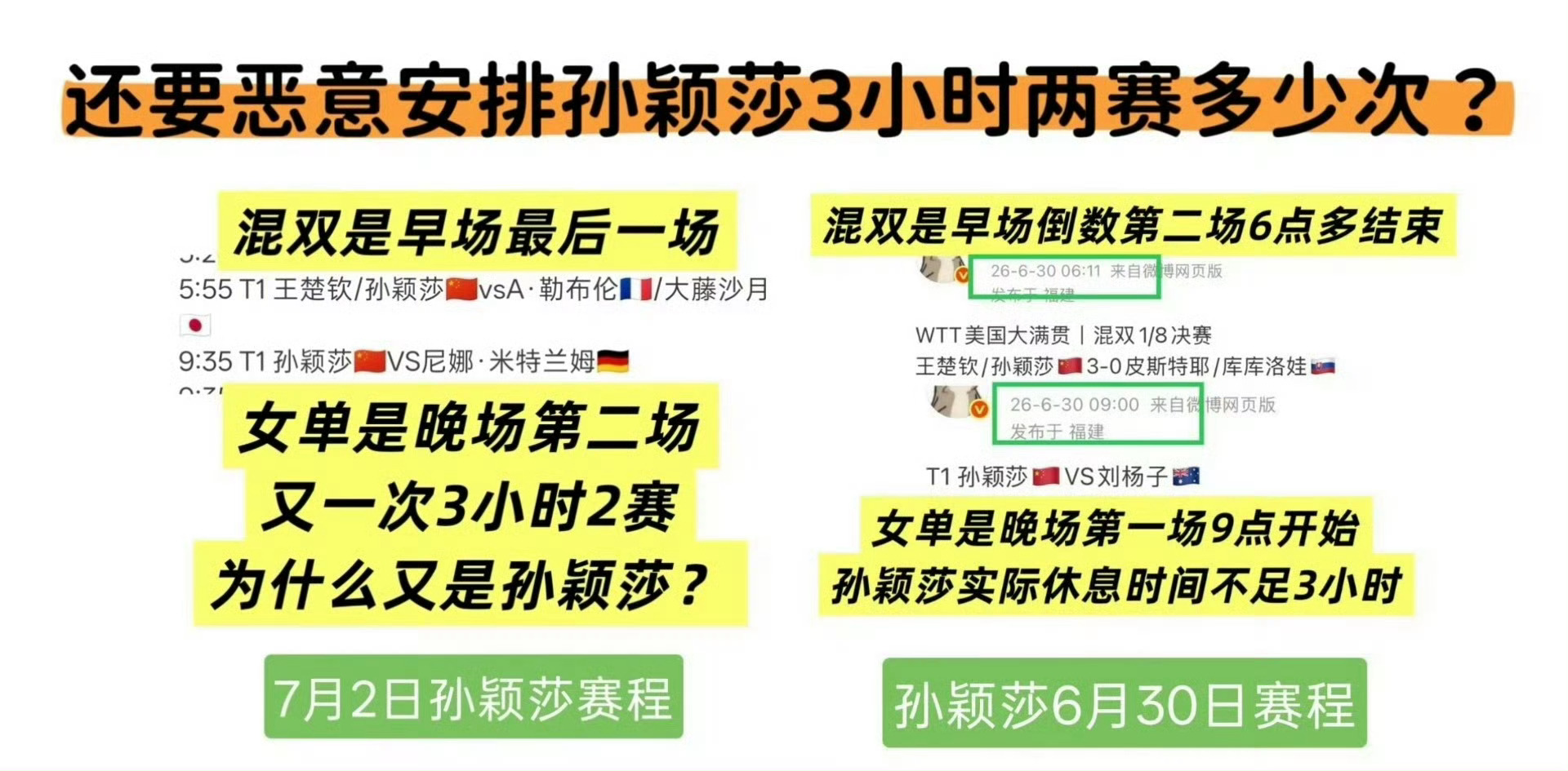 WTT美国大满贯赛程有活儿共赏