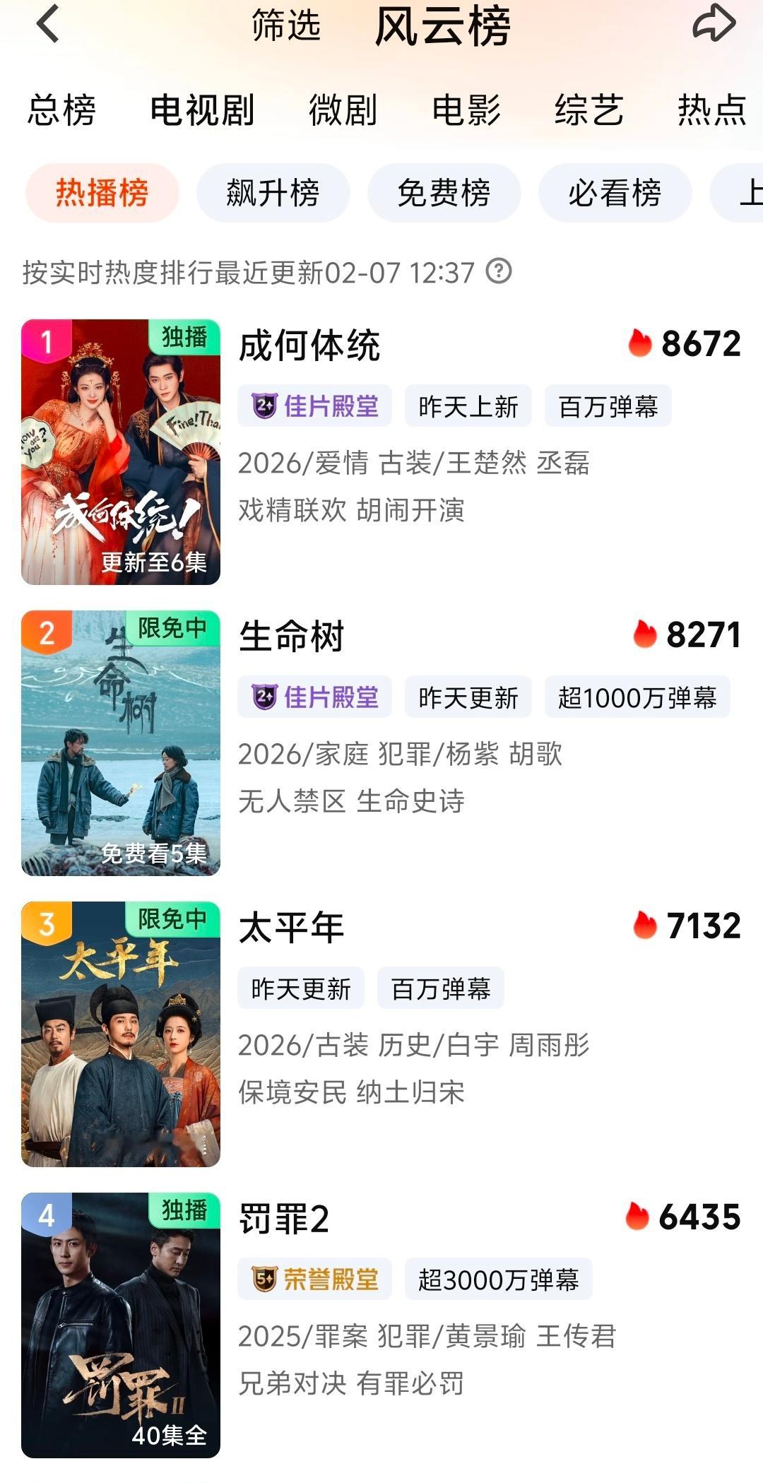 成何体统有多争气无需多言终于轮到王楚然好起来了