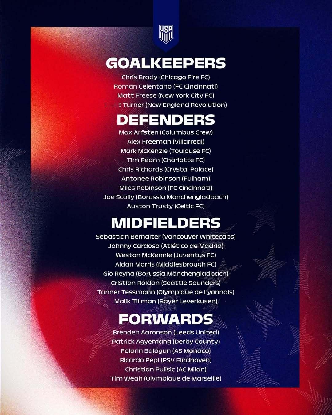 【官方】 美国国家队公布新一期国家队球员大名单：🔴⚫️ 普利西奇🇺🇸位列其