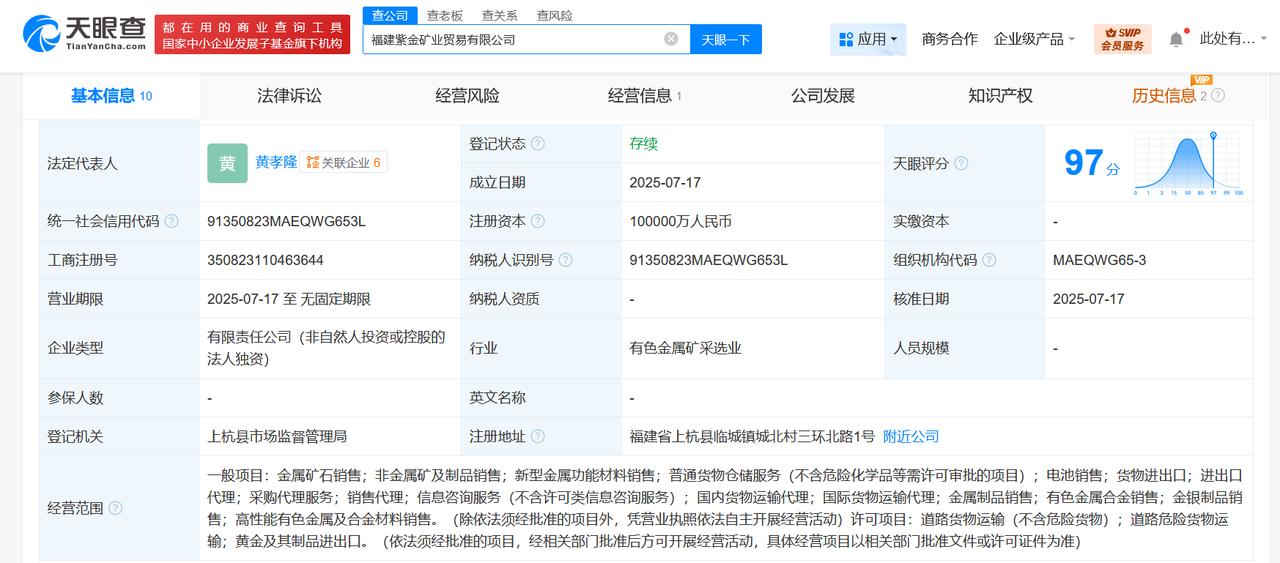 含电池销售业务
天眼查App显示，近日，福建紫金矿业贸易有限公司成立，法定代表人