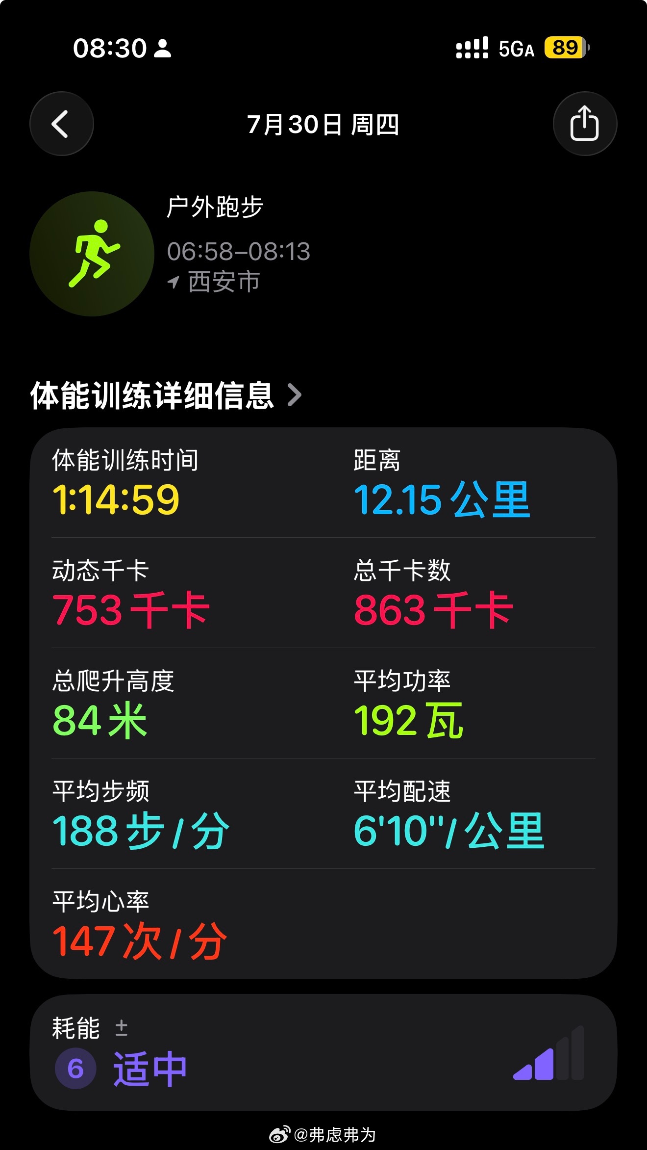 昨天傍晚西安又是一场过路的雷雨，结果今早杜陵邑上的湿度从昨天的65%陡增至85%