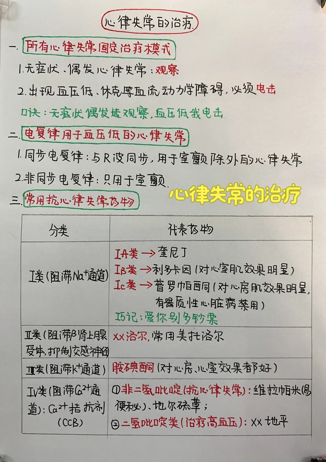 今日学习打卡——心律失常的治疗