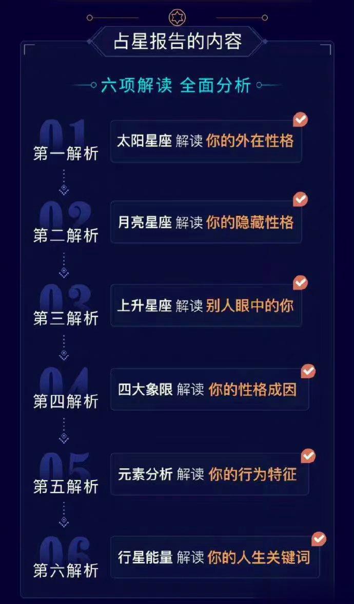 在这里不仅提供星座查询，还有六项星座解读，你的外在性格看太阳星座，想知道你的隐藏