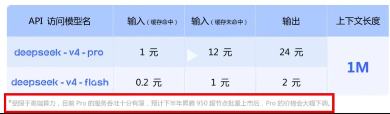 美国AI霸权彻底失守！科技圈彻夜难眠，中国AI算力下半场正式引爆美国人工智能已经