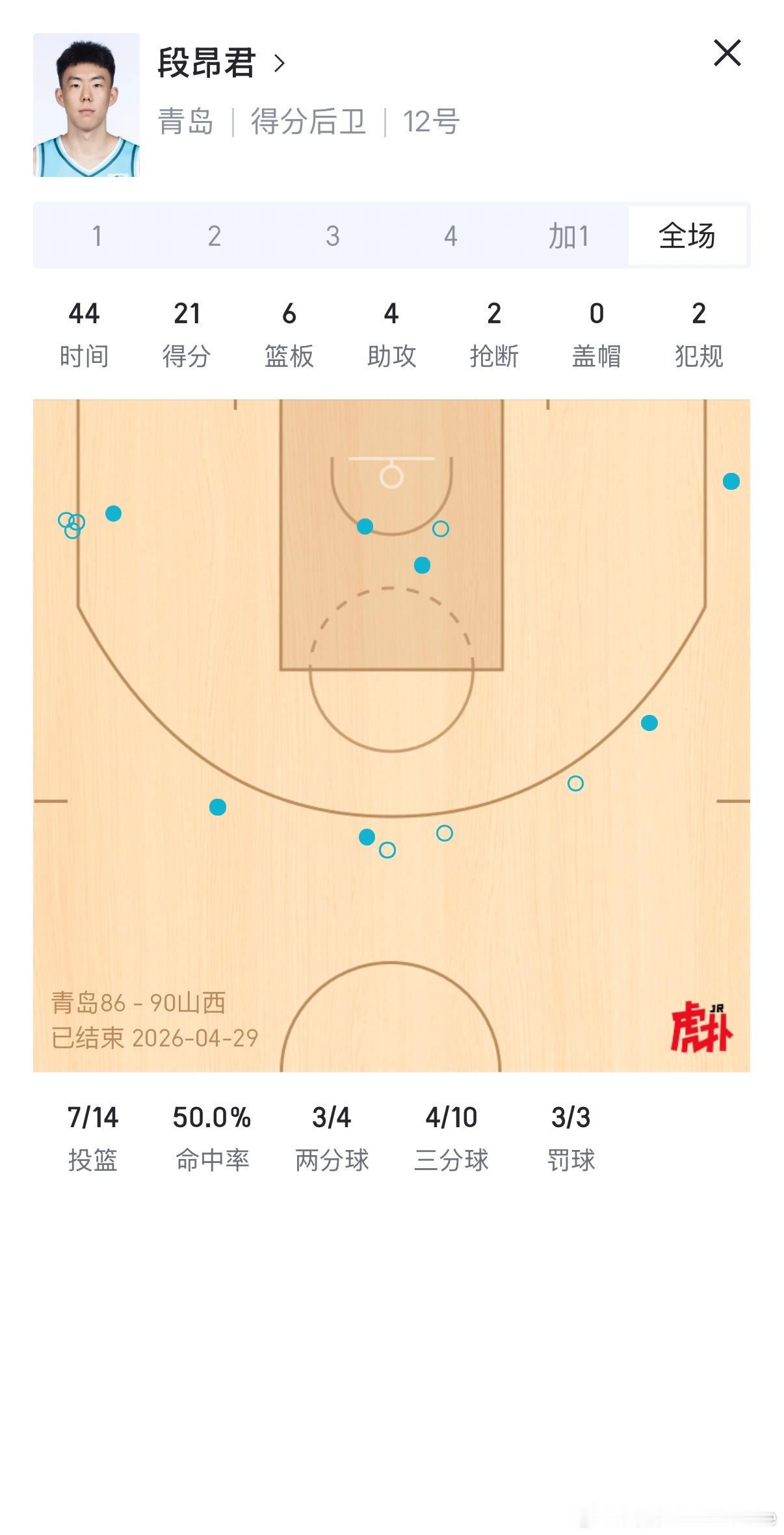 没啥说的，纯爷们儿