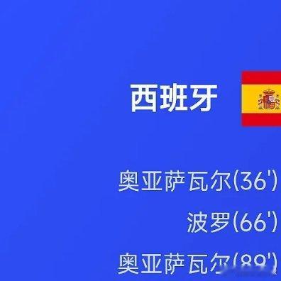 葡萄牙vs克罗地亚26赛季世界杯1/16决赛，西班牙3-0战胜奥地利。上半场，库