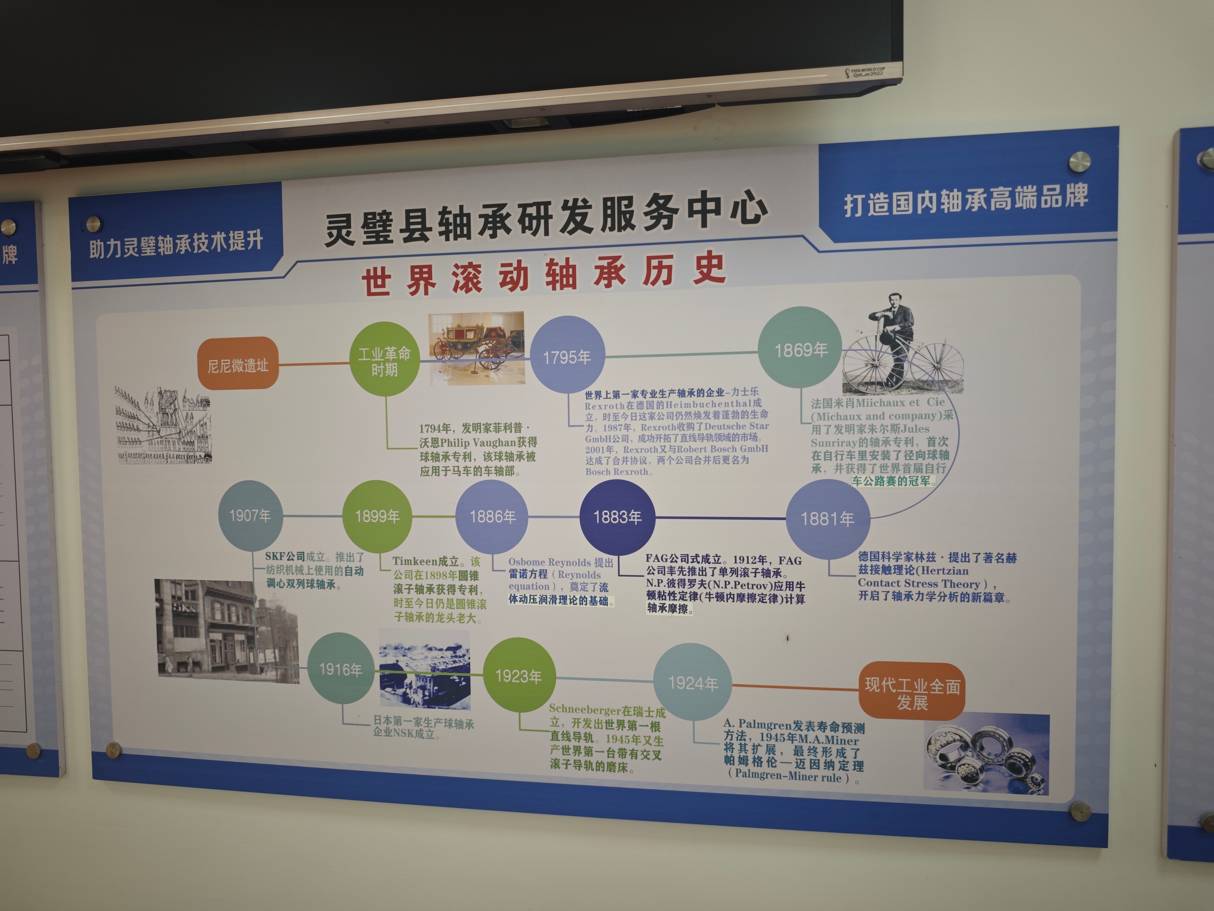  两篇图看全《世界滚动轴承历史》和《中国轴承发展历史》。原来，轴承最早可以追溯到