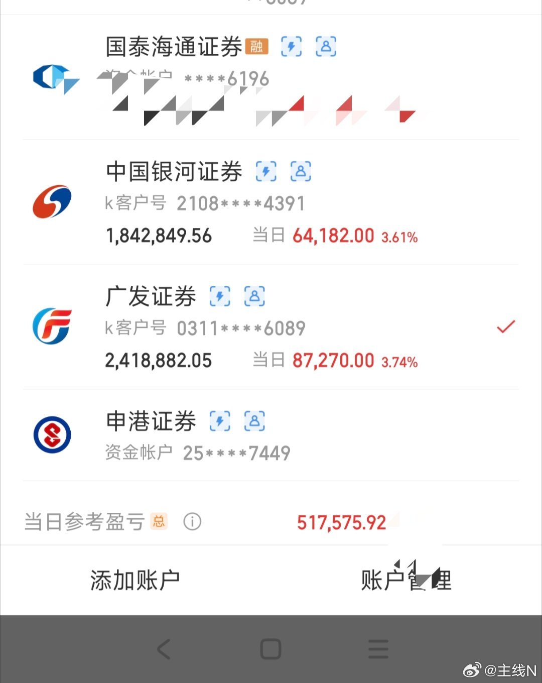 最遗憾的是把一些资金买了山鸡没想到真的是好弱鸡浪费子弹了，气死我了回本小挣接下来