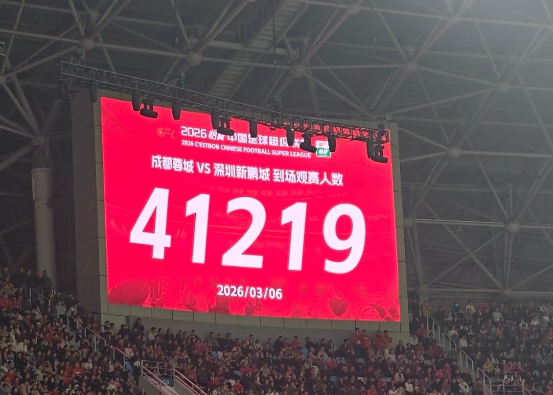 03月06日 中超揭幕战，成都蓉城主场迎战新鹏城，现场上座人数，共有41219人