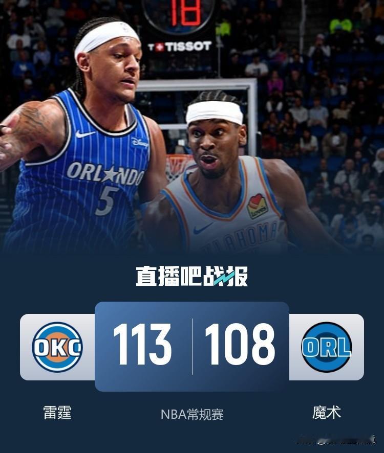 卫冕冠军强势回归！雷霆客场力克魔术豪取9连胜，成联盟首支锁定季后赛球队！
雷霆1