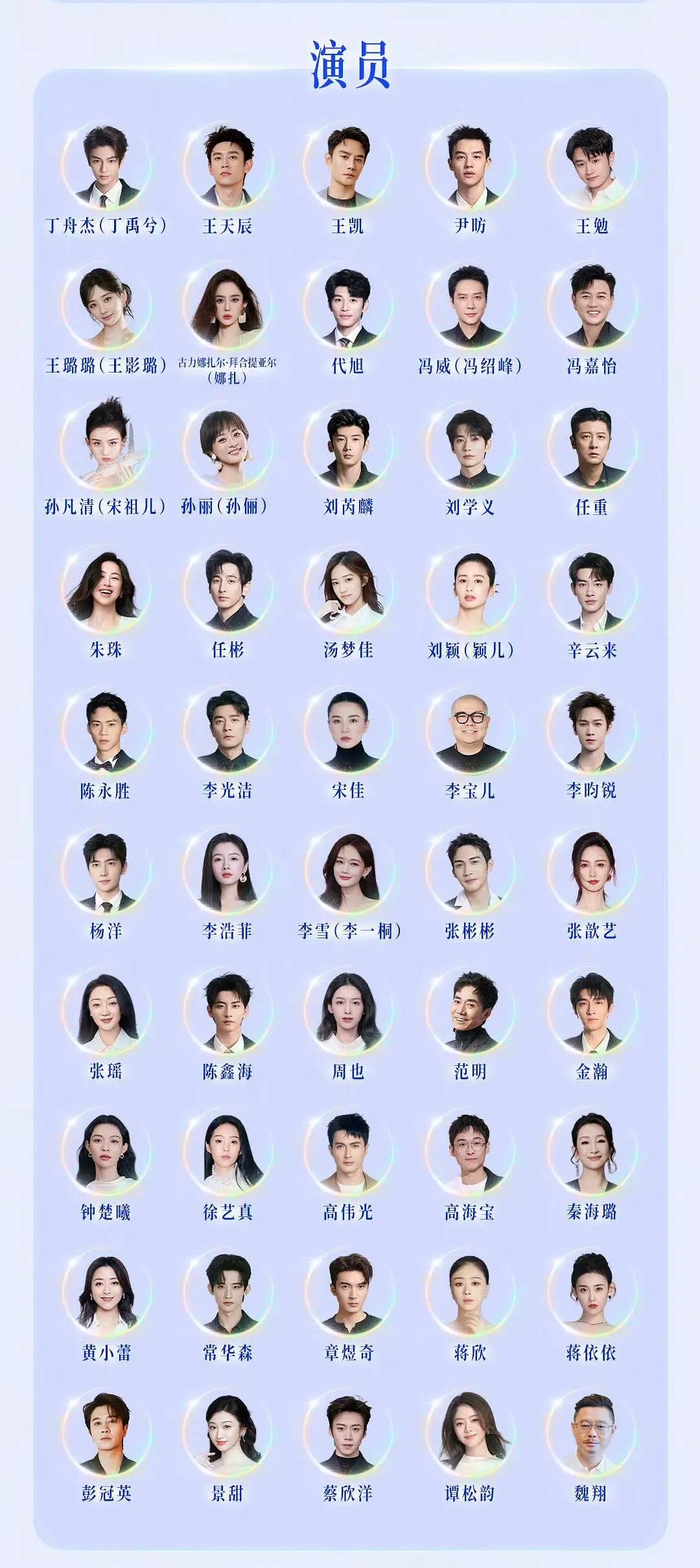 大家艺名现在全白改了有本名的全都本名在前，影璐本命叫王璐璐，，还挺萌的啊啊啊 
