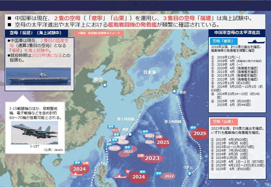 🔻走向深蓝。🔻即使是二战太平洋美日双方航母舰队的运用也始终是围绕众多关键地点