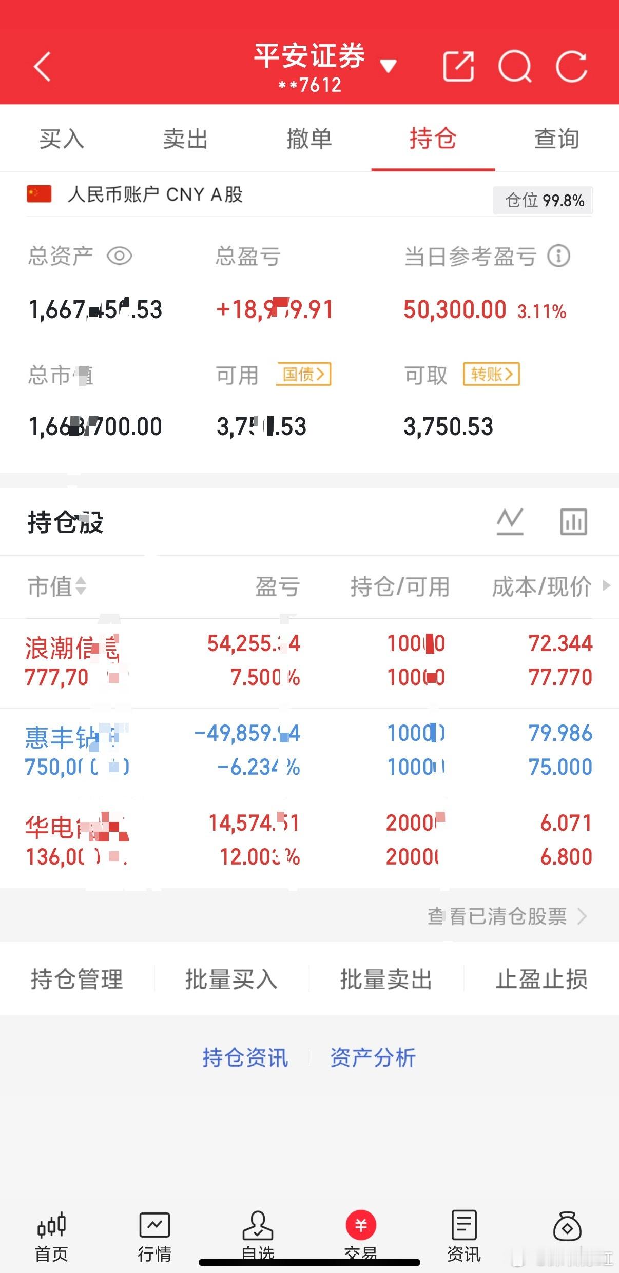 每日打卡起起落落，今日格局、辽电能y还不错，加油👏财经股票