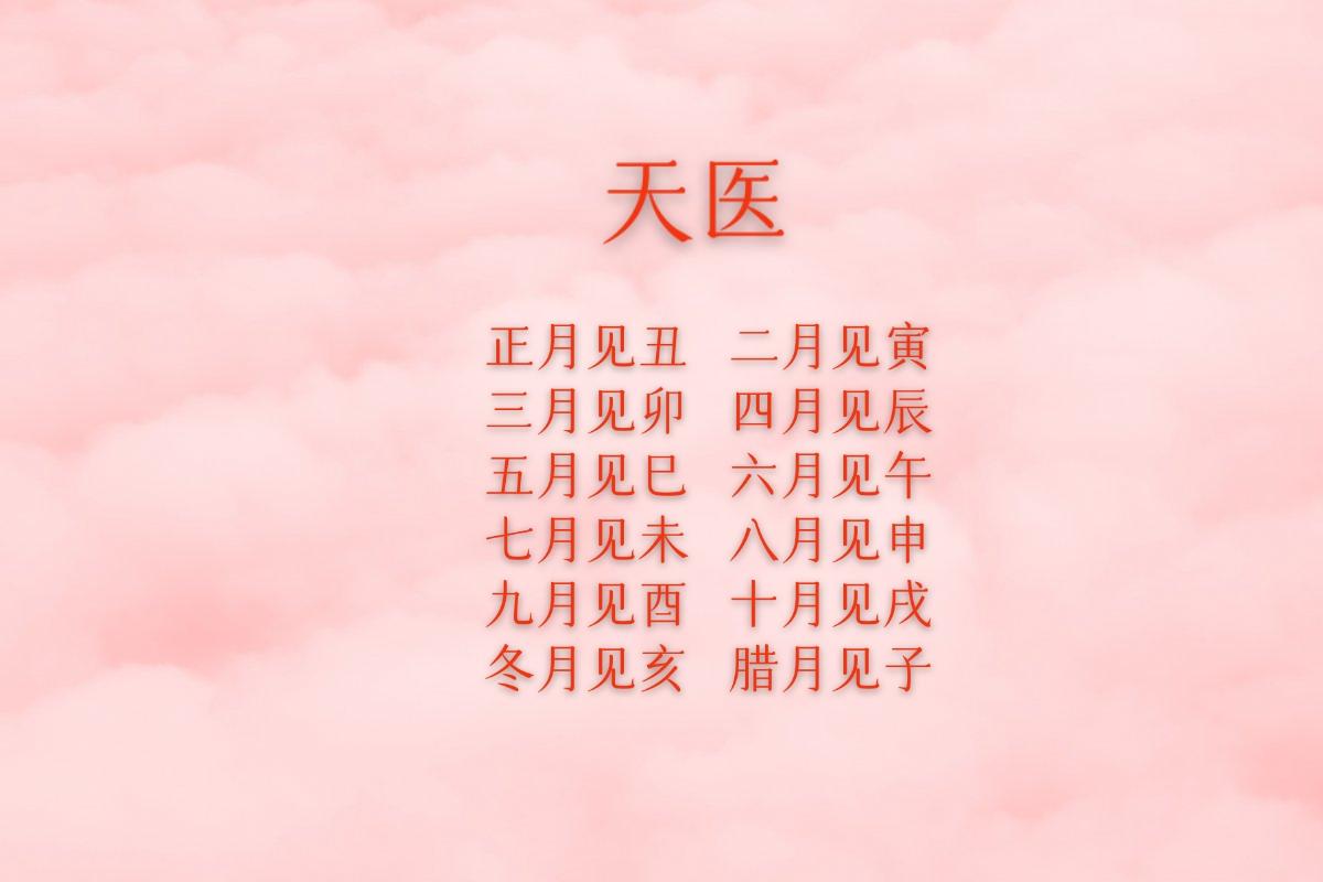 天医也是一种吉神，主要掌管疾病之事，被认为是上天赐予的医者，有医学方面的天赋，命